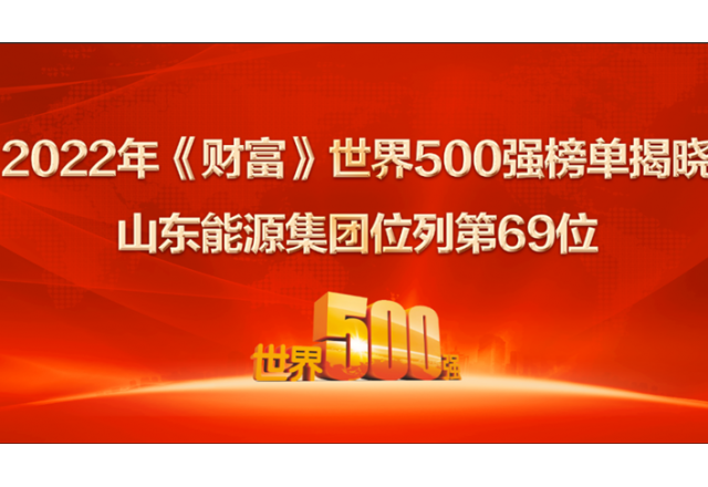 山東能源集團位列2022年世界500強第69位,！ 居山東上榜企業(yè)第一