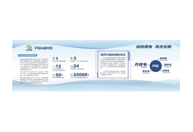 賦能綠色發(fā)展,！新風(fēng)光智慧儲能亮相ESIE 2023